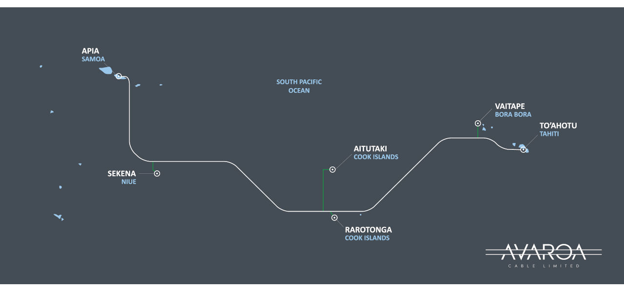 The Manatua Cable Map